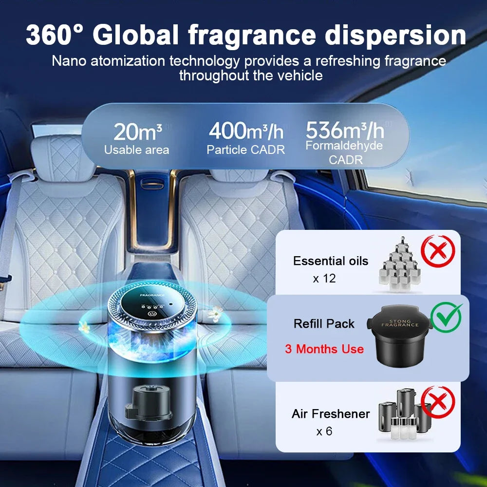 Cloud Mist Magic โ Rechargeable Car Freshener with Smart Scents!