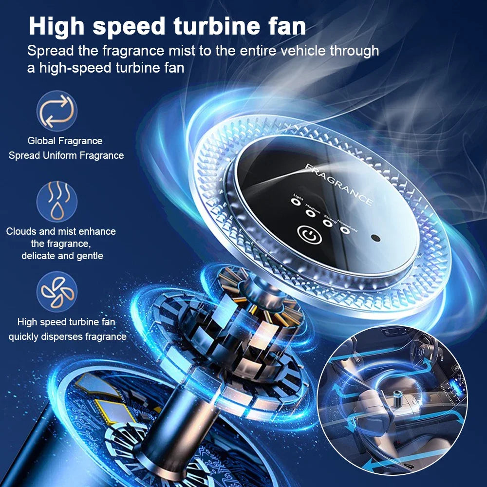 Cloud Mist Magic โ Rechargeable Car Freshener with Smart Scents!