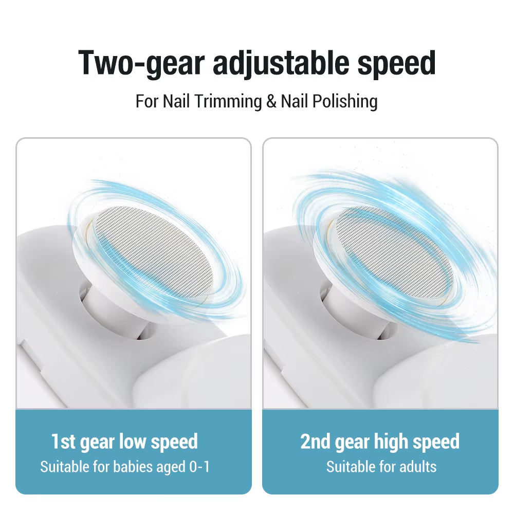 New Nail Clippers Manicure Anti-Splash Nail Trimmer for Baby Finger Toe Scissors Pedicure