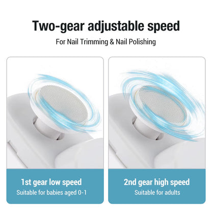 New Nail Clippers Manicure Anti-Splash Nail Trimmer for Baby Finger Toe Scissors Pedicure